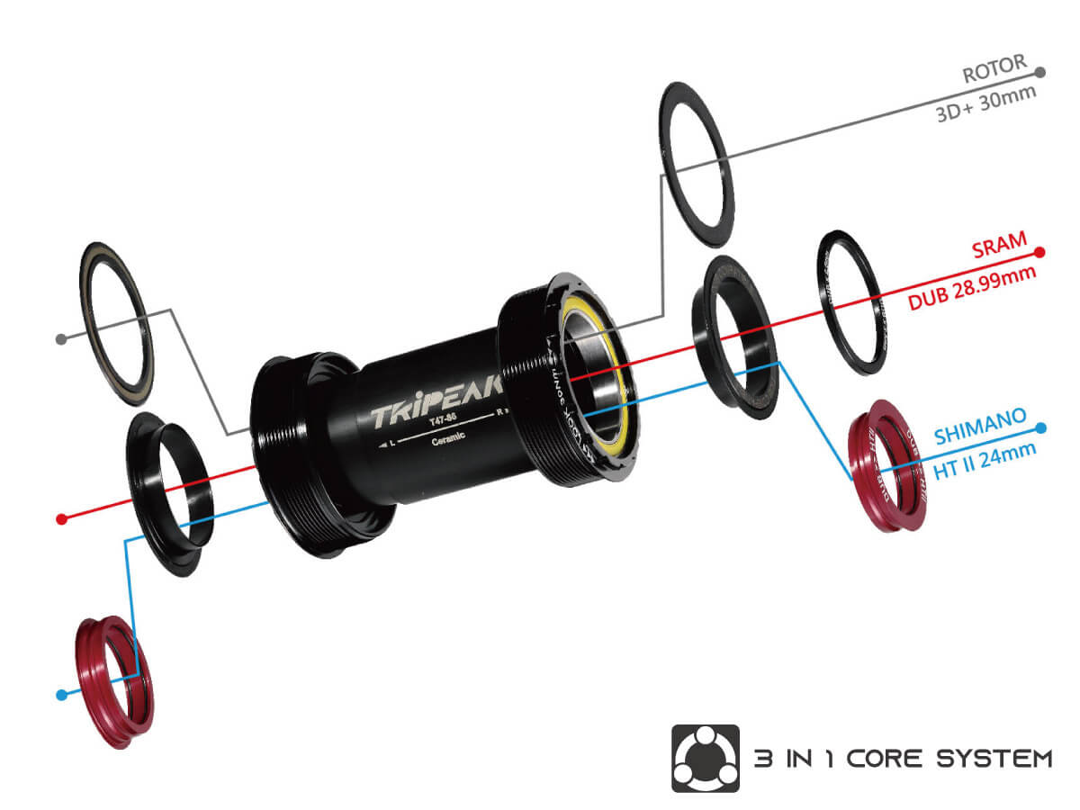 TriPeak BB Right 79mm 3-in-1 Bottom Bracket Road