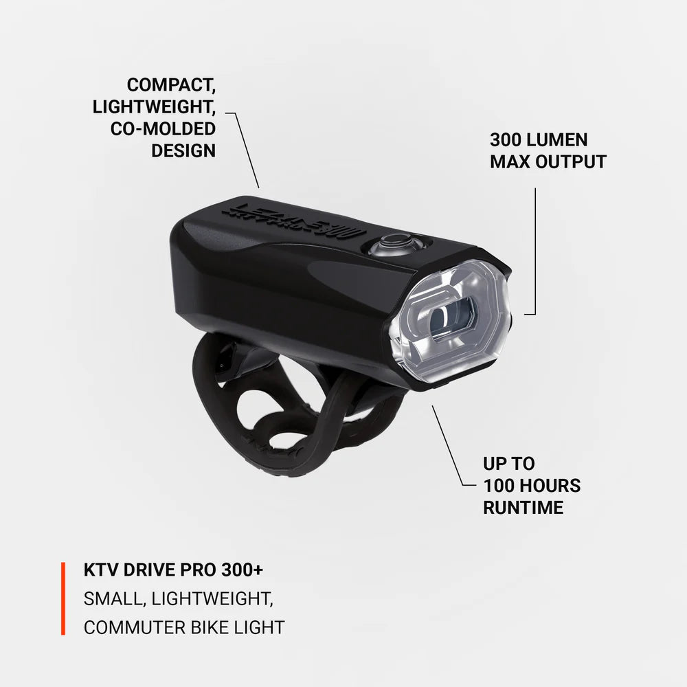 Lezyne Ktv Drive Pro 300+ Front Headlight