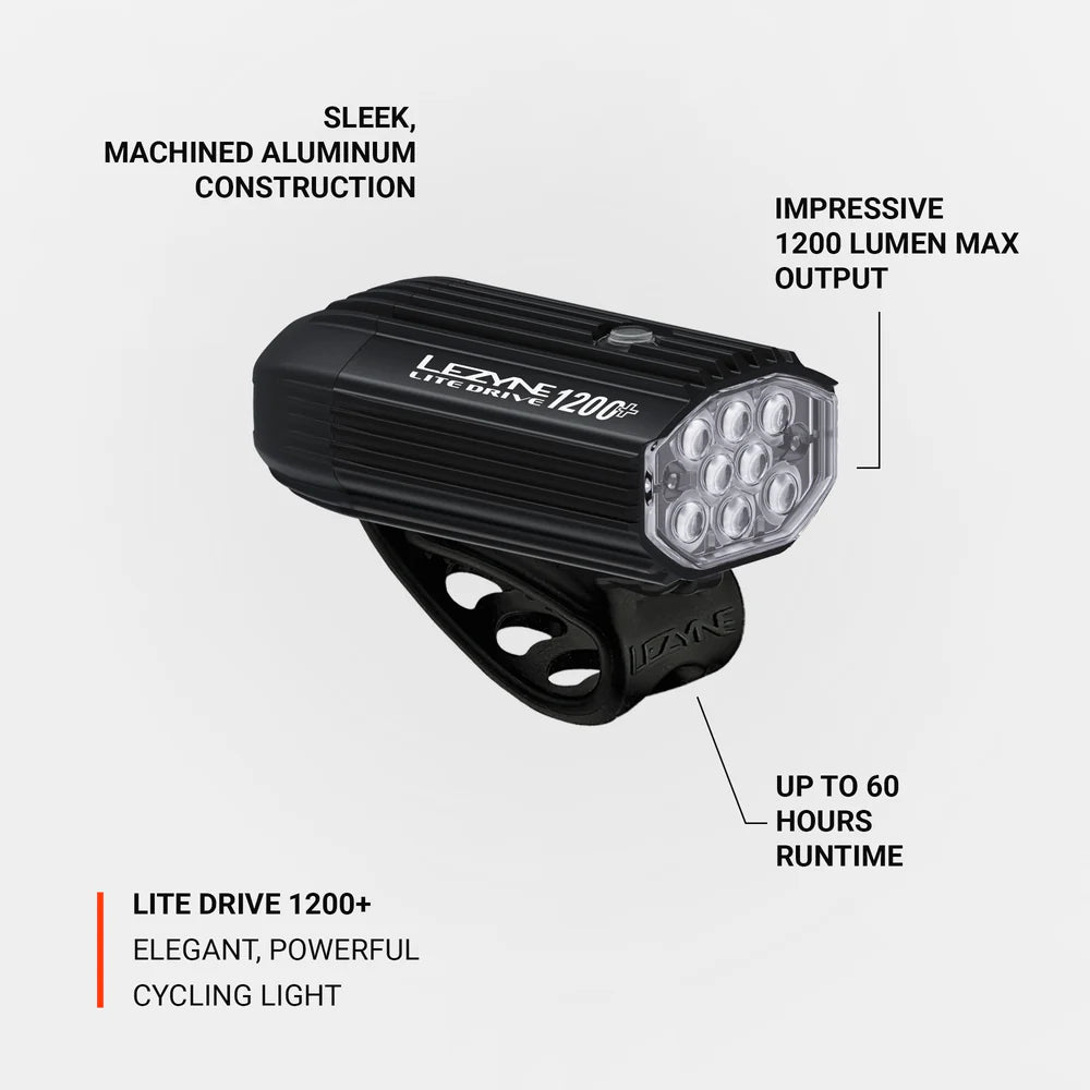 Lezyne Lite Drive 1200+ / Strip Drive Pro 400+ Pair Light Set