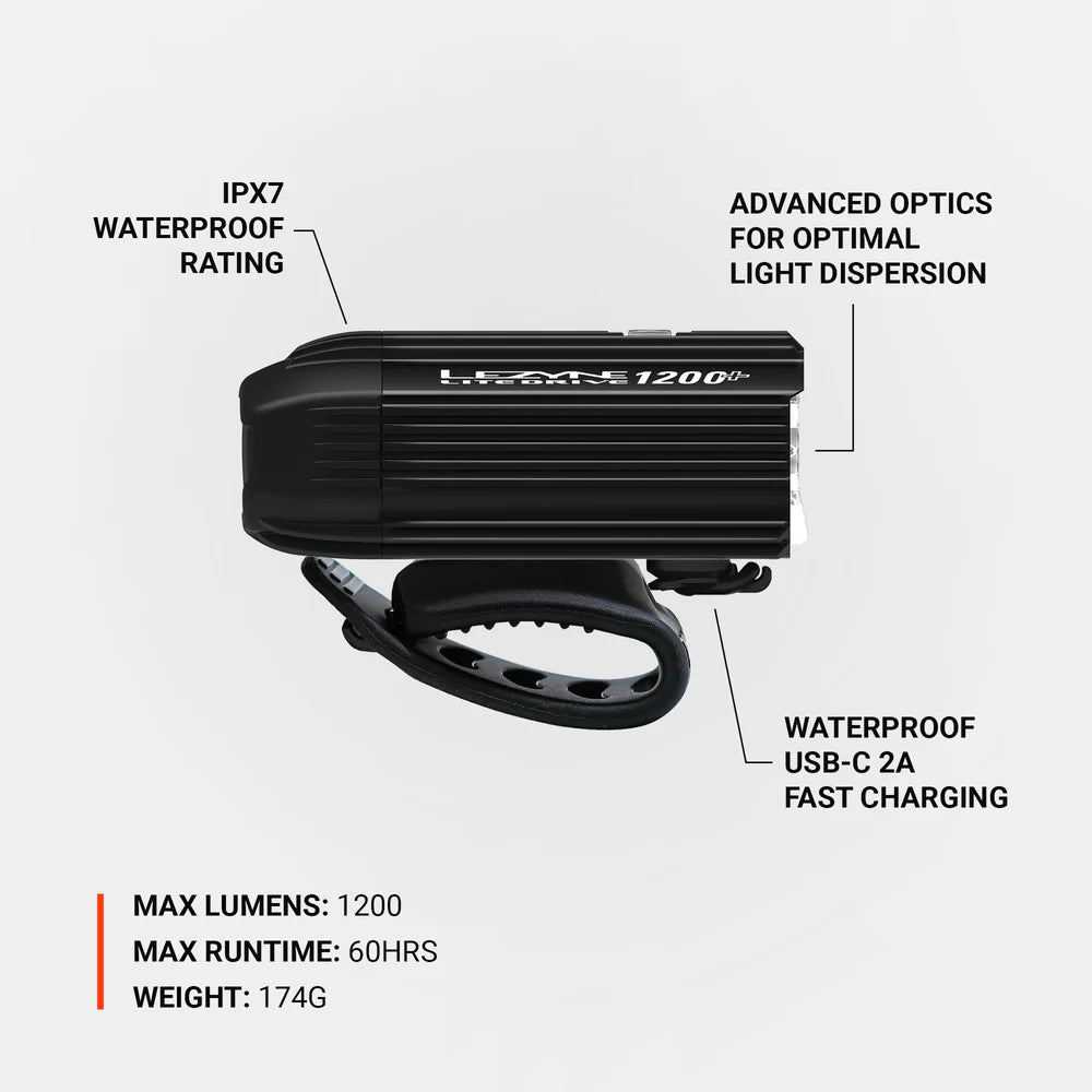 Lezyne Lite Drive 1200+ / Strip Drive Pro 400+ Pair Light Set
