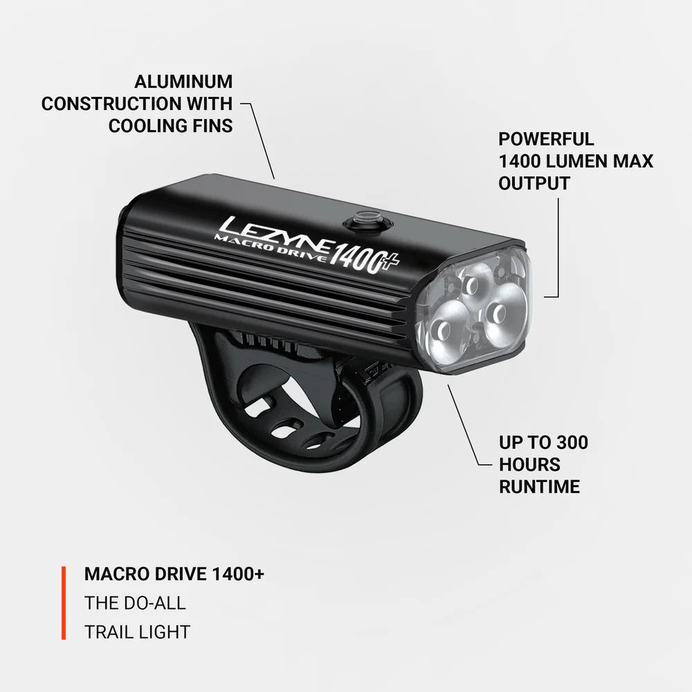 Lezyne Macro Drive 1400+ Front Headlight