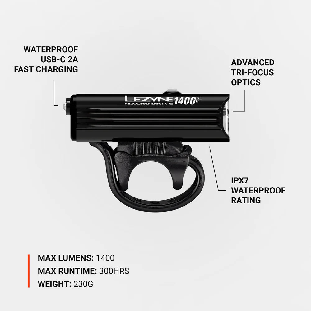 Lezyne Macro Drive 1400+ Front Headlight