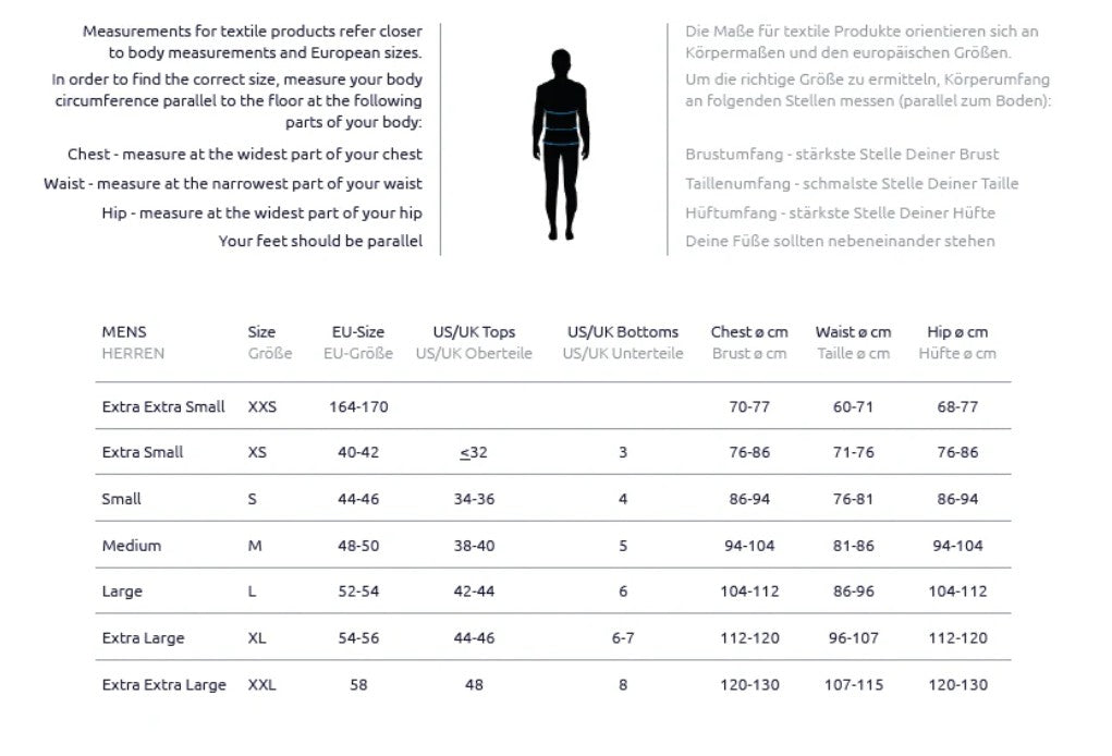 Sailfish - Mens Aerosuit Perform 2