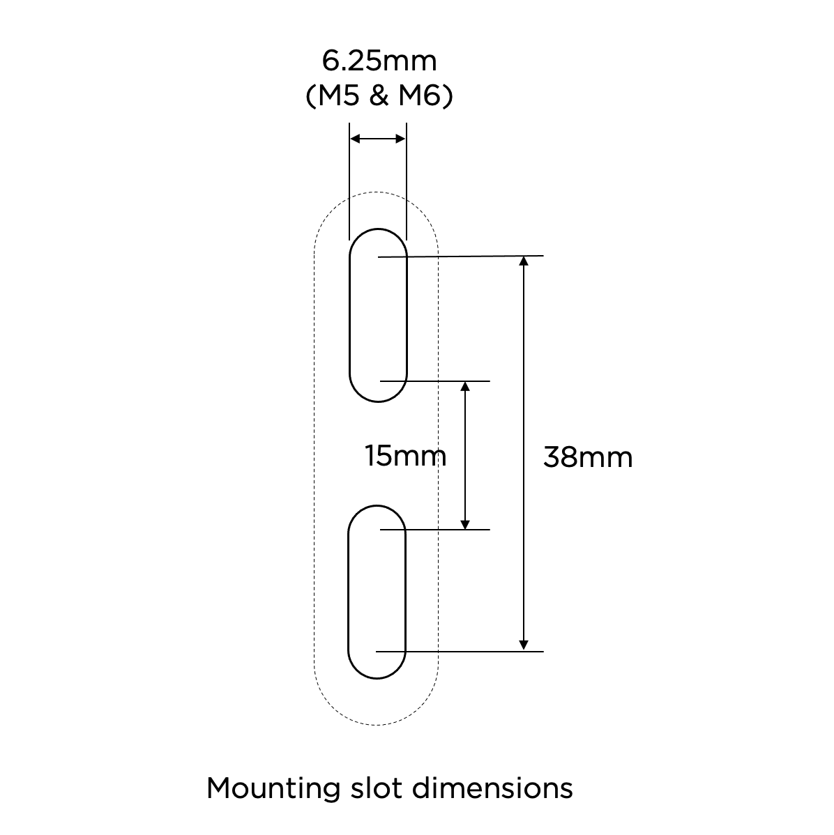 FastTT - Forward Reach Extender Brackets