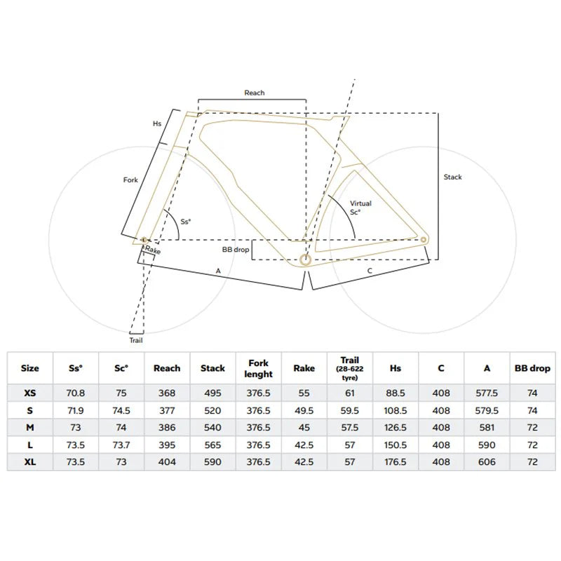 Colnago Y1RS Disc Frame Kit – SDM5 - UAE Team Edition