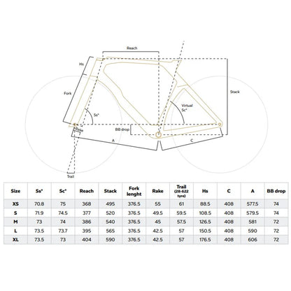Colnago Y1RS Disc Frame Kit – SDM5 - UAE Team Edition