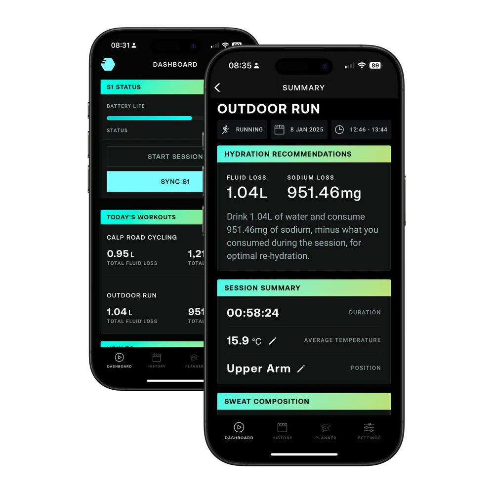 FLOWBIO Sweat Sensor