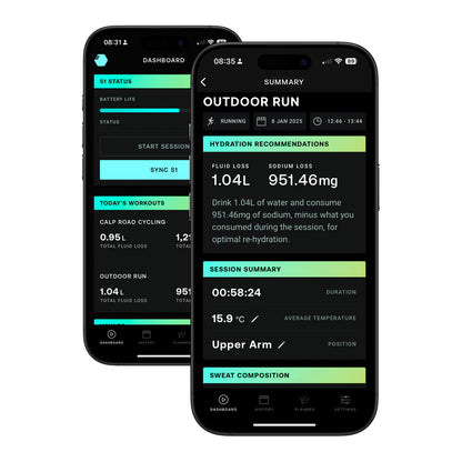FLOWBIO Sweat Sensor