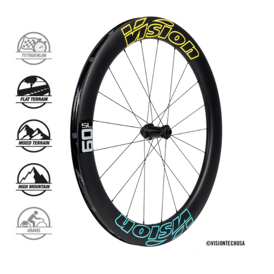 VISION METRON 60 SL WHEELSET - 35 TDF STAGE LTD Cavendish Edition