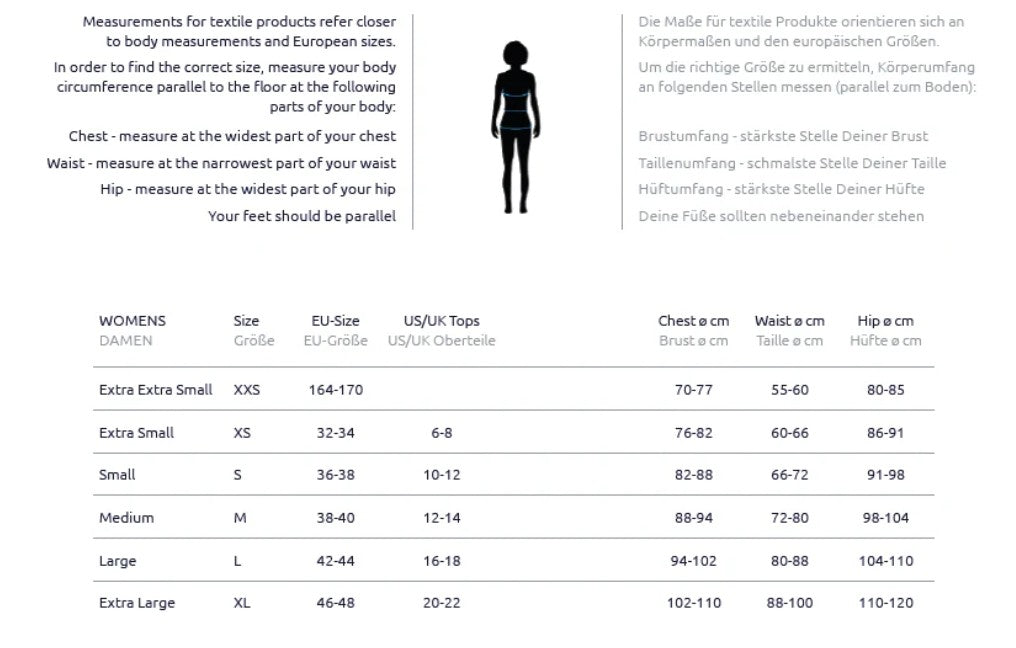 Sailfish - Womens Aerosuit Perform 2