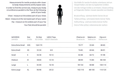 Sailfish - Womens Aerosuit Perform 2