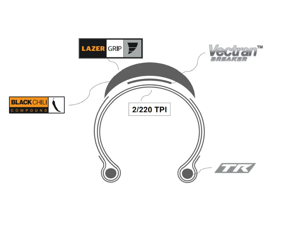 CONTINENTAL Tire Grand Prix 5000 S TR Tubeless 28" - 700 x 30C BlackChili VectranBreaker black/transparent