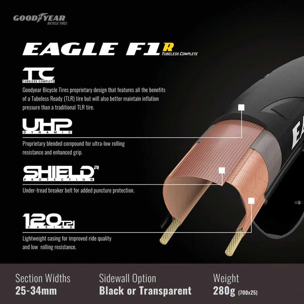 GoodYear Eagle F1 R Tubeless Complete 700x28 / 28-622 Transparent