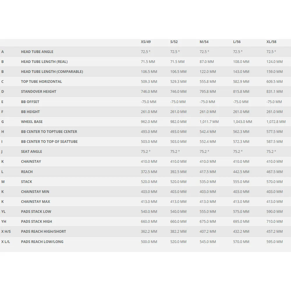 Scott Plasma RC Pro 2025 - Ultegra Di2