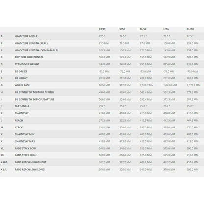 Scott Plasma RC Pro 2025 - Ultegra Di2
